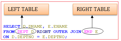 mysql-equi-join-3